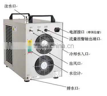 CW5200 Water Filter System for 100w 150w Laser Tube photo-5