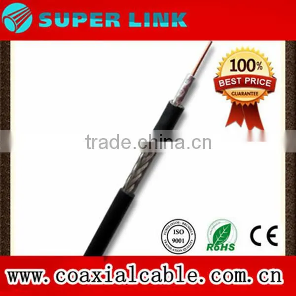 Rg59 Cctv Cable
