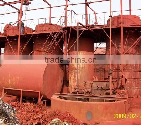 Red Iron Oxide Powder Price photo-5