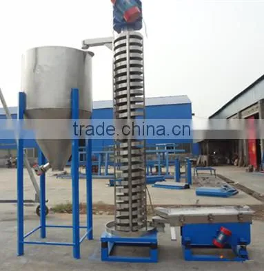 High Efficiency Inclined Screw Spiral Elevator photo-5