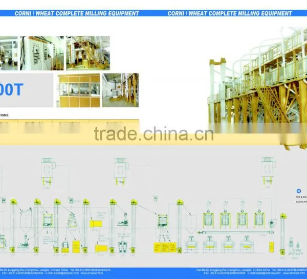 Complete Rice Mill Plant photo-2