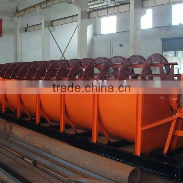 Iron Ore Separator Spiral Classifier photo-2