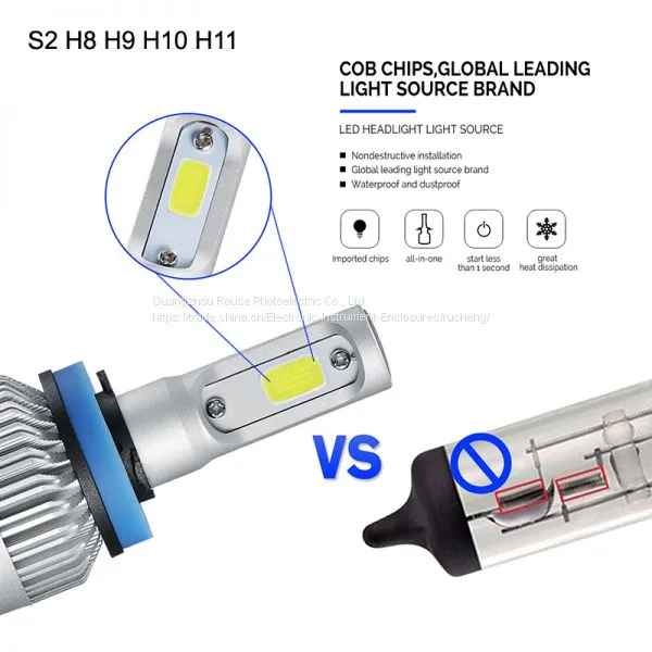 Led Headlight COB 4000LM/8000LM S2 H8 H9 H11 Cob Led Car Headlight High/low 72w 8000lm 2.5a Led Car Headlight photo-3