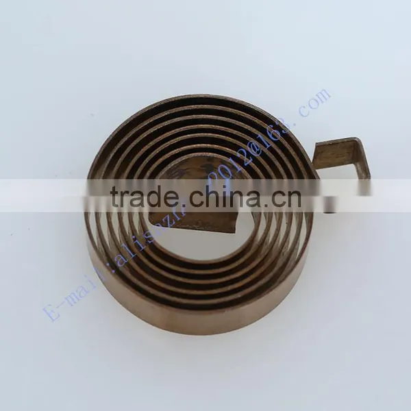 ISO Standard Thermostatic Actuating Coils photo-6