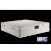 Mattresses