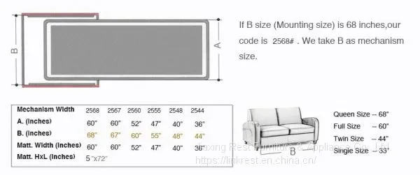 Overnight Low Leg Standard Cavity 2500# photo-3