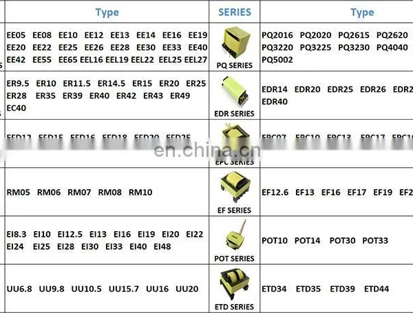EI33 Electronic Smps Transformer High Frequency Flyback Power Transformer for Power Supply photo-2