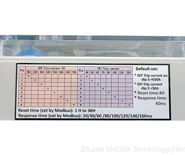 SNV-EKL4 V2.1 Short Circuit Fault Sensor for Distribution Network photo-2