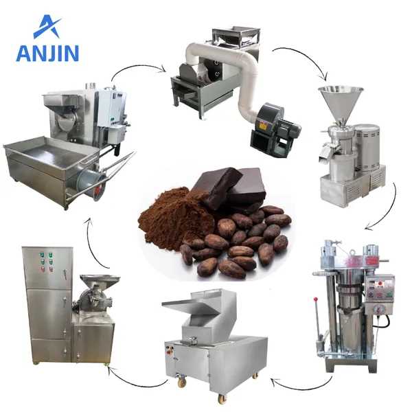 Automatic Cocoa Powder Processing Machine Cocoa Powder Grinding Production Line photo-3