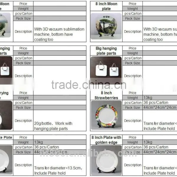 One Site Sublimation Solution Service, Varies of Sublimation Products