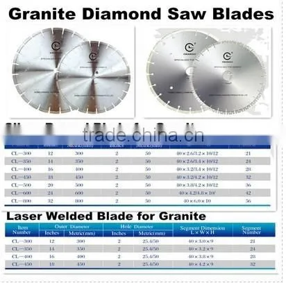 Laser Welded Diamond Saw Blades photo-3