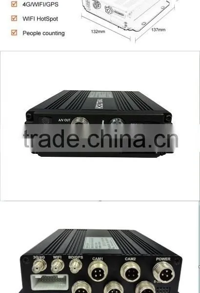 2016 New Hot Selling Product Mini sd Card Mdvr for Taxi Security System photo-2
