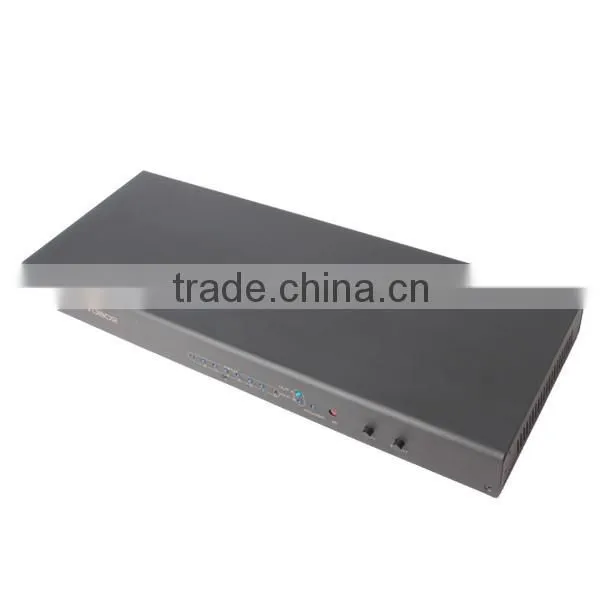 Hdmi Switch Splitter 8x2 With Spdif Optical Output photo-2