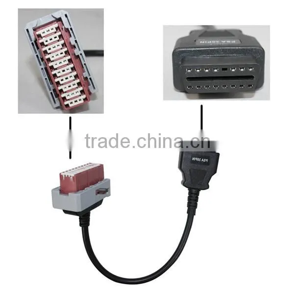 Full Set OBD2 Diagnostic Interface Tool Cables / Car Diagnostic Adapter photo-5