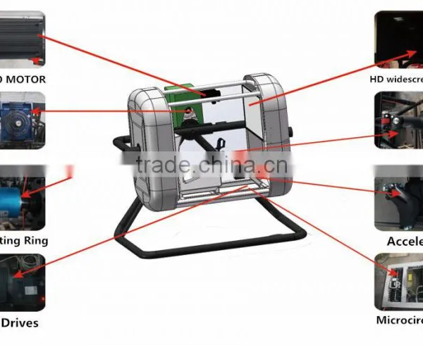 2015 Playground 360 Degree Flight Simulator, Game Simulator Machine photo-5