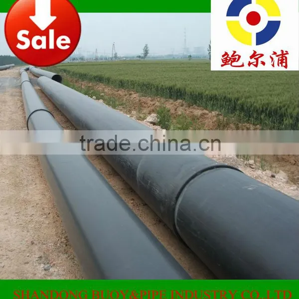 UHMWPE Plastic Pipe Price photo-6