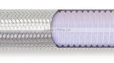 Hot Sale High Quality PTFE Corrugated Pipe photo-2