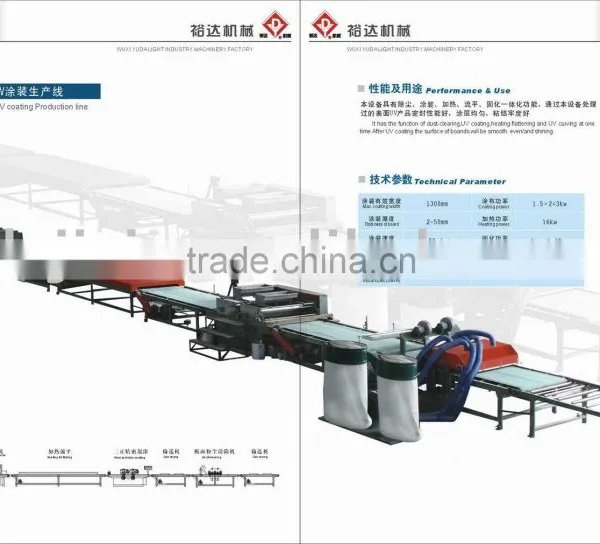 UV Coating Production Line