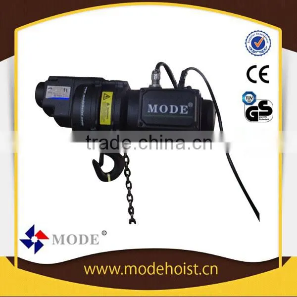 Hoisting Machinery