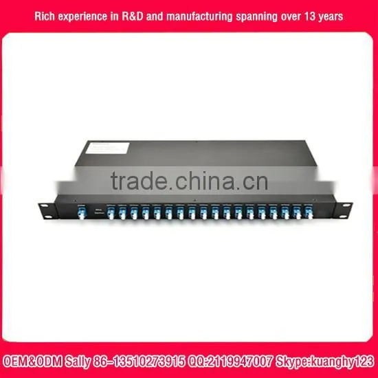 4 Channels, 1RU Rack Mount, Duplex, CWDM Mux & Demux photo-2