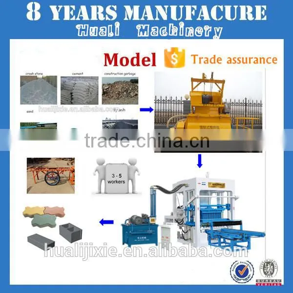 Interlocking Paving Stone Making Machine/ Hydraulic Paving Brick Making Machine/ Interlocking Paving and Brick Making Machine photo-4