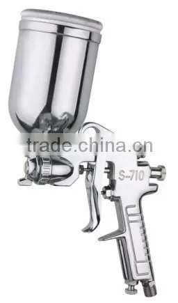 High Pressure Industrial Spray Gun S-710G