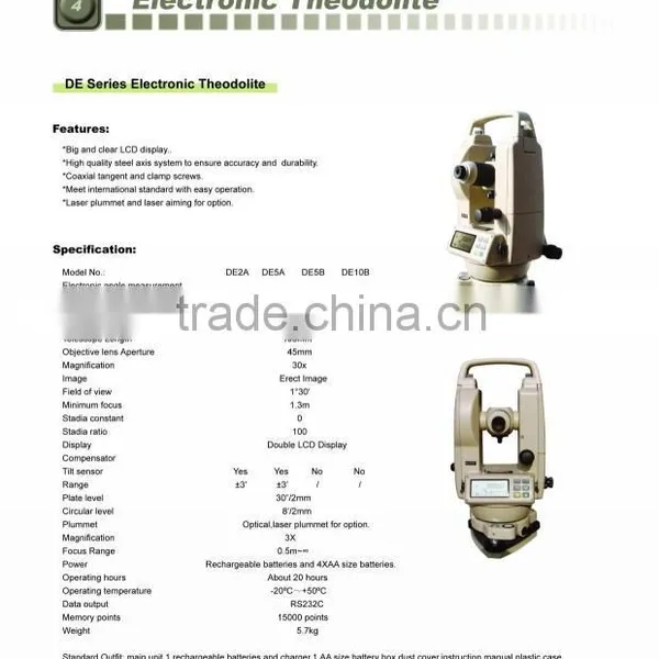 Digital Theodolite