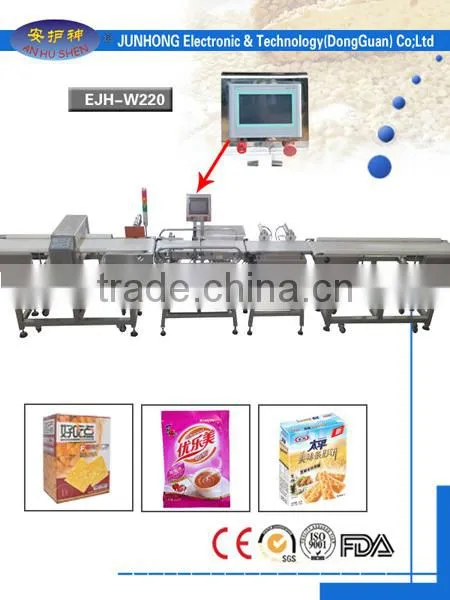 Combo Check Weigher Ship to Samoa Eastern photo-2
