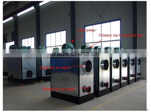 Wood Pellets Heat Water Equipment/coal Power Generator/boiler photo-5