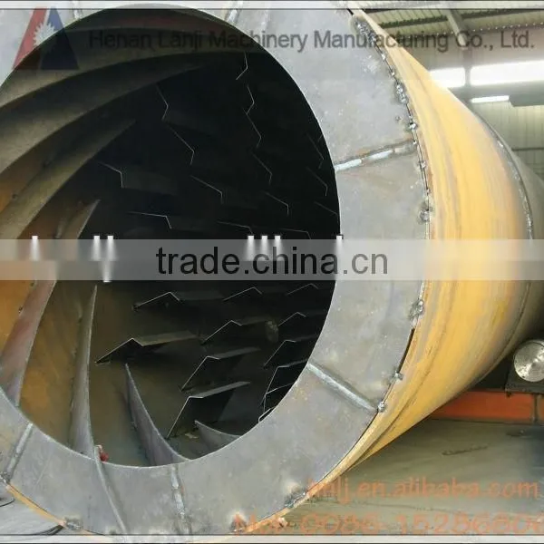 Rotary Drum Sand Dryer Equipment photo-5
