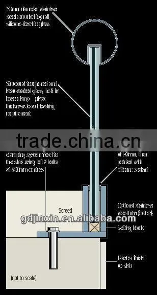 Glass Railing With Slot Channep Pipe And Tempered Glass Panels photo-5