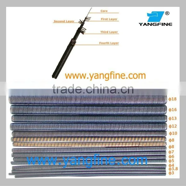 Flexible Shaft for Brushcutter photo-2