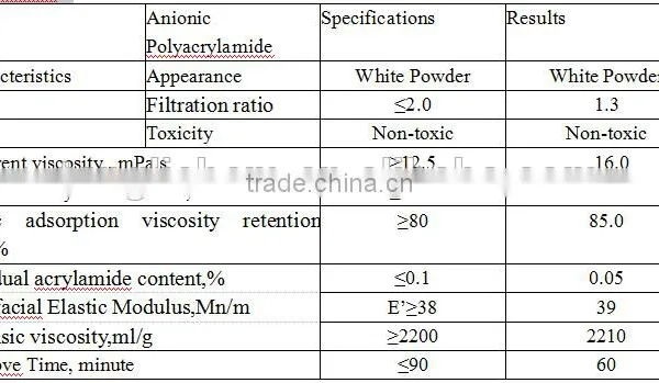 Sinopec MW: 5-7 Partially Hydrolyzed Polyacrylamide PHPA for EOR photo-2