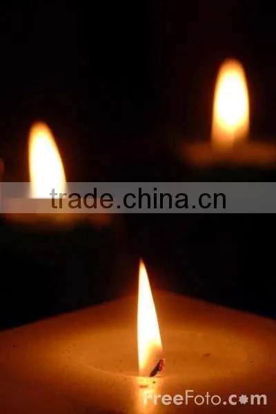 Inspection and testing in candle