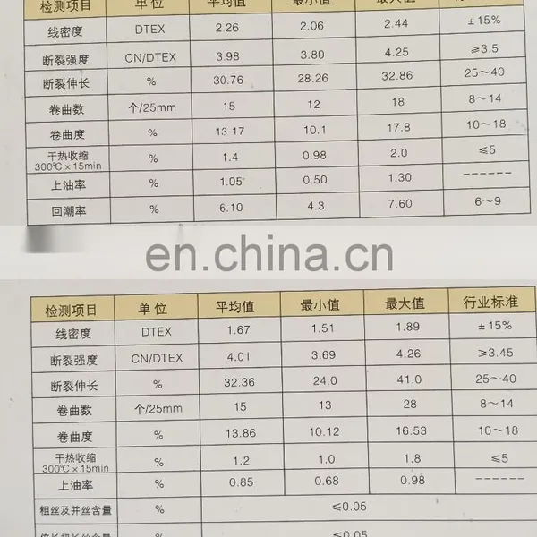 Aramid Fiber photo-3