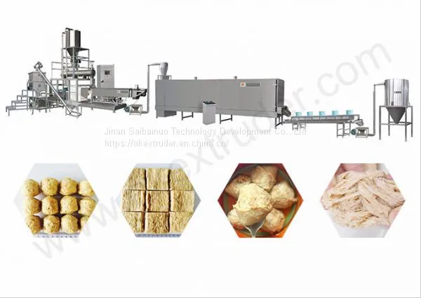 Soya Protein/Fiber Protein Production Line