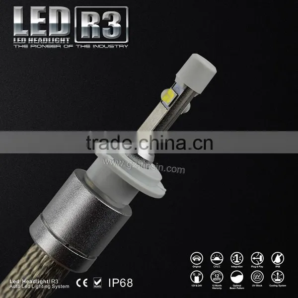 Guangzhou Tiansheng High Power Automobile 40W All in One h7 Car Led Headlight photo-5