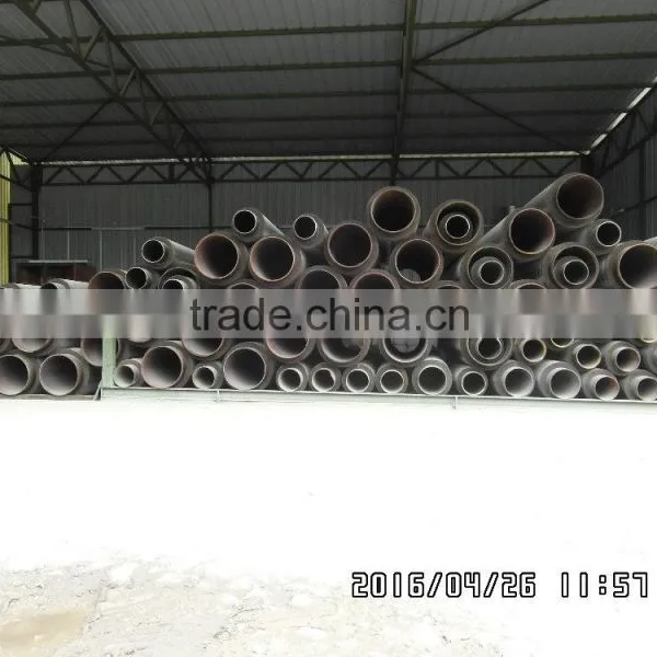 PU Pipe photo-3