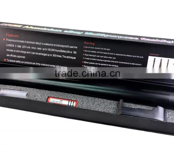 YT-SZ607 Baseball Type XPE High Power Torch Light photo-6