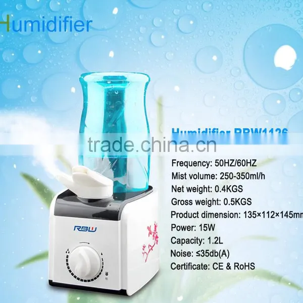 Korean Design Bottle Portable Humidifier With Large Mist photo-2