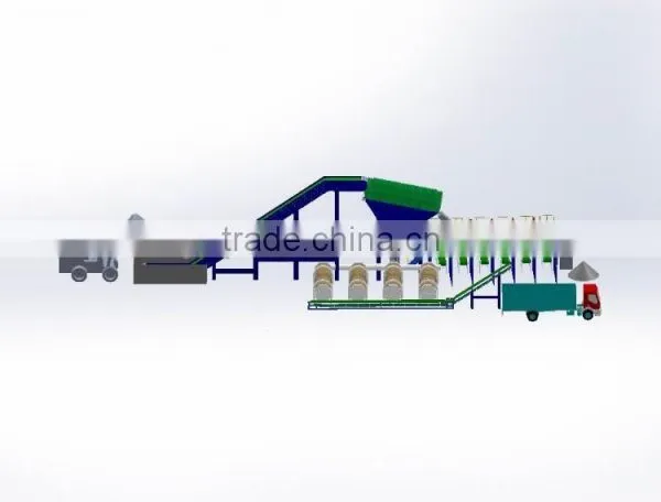 Municipal Solid Waste Compost Trommel Separator photo-4