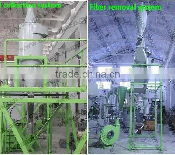 Dura-shred Double/two Shaft Shredder for Sale photo-4