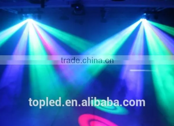 Factory Price Led Disco Light 6 Eyes Led dj Equipment 18*3W RGB LED Effect Light photo-4