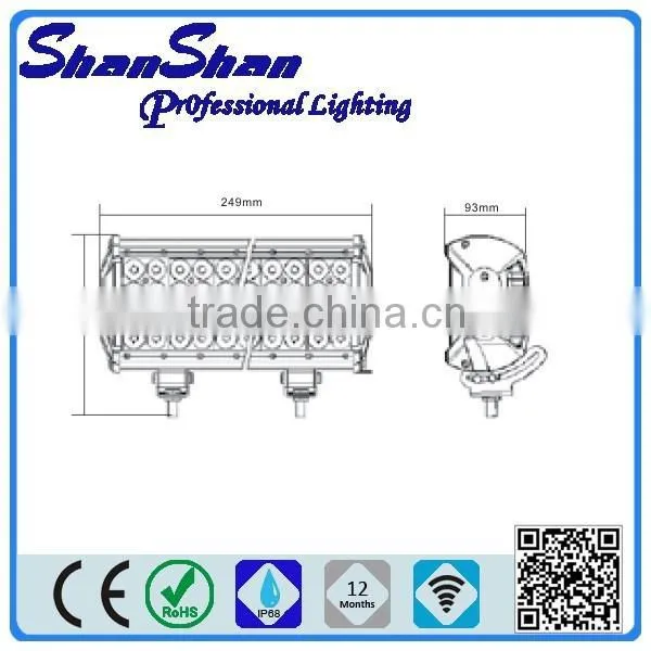 96w Led Light CREE Off Road LED Light Bar/led Cob Light Bar photo-5
