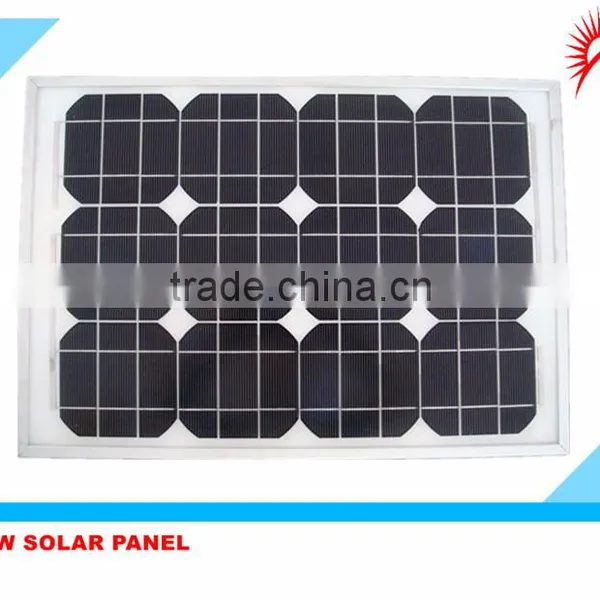 Monocrystalline/Polycrystalline Solar Panel 50W