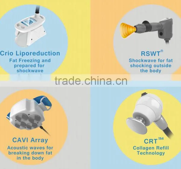 Cavitation RF Radial Shockwave Therapy Equipment for Cellulite Removal - ESWT Shape 2016 photo-2