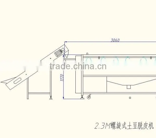 Large Type Screw Vegetable Washer Potato Peeler Taro Washing Ginger Peeling Machine photo-5