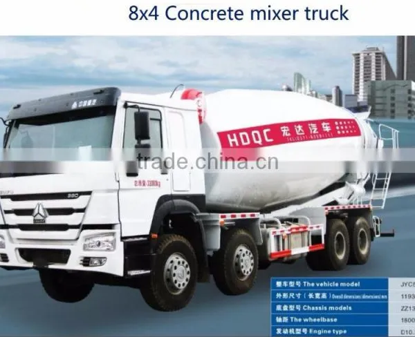 Concrete Mixer Truck With Different Sizes Different CBM photo-5