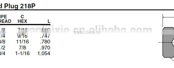 PF218 Hex-Head Plug,Pipe Fitting,Brass Fitting,Control Valve photo-4