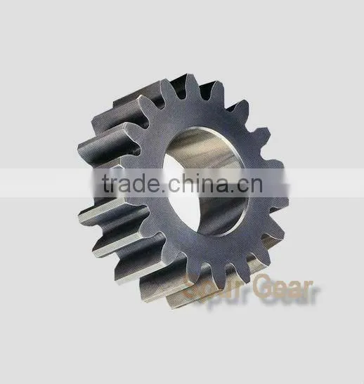 Spur Gears & Helical Gears